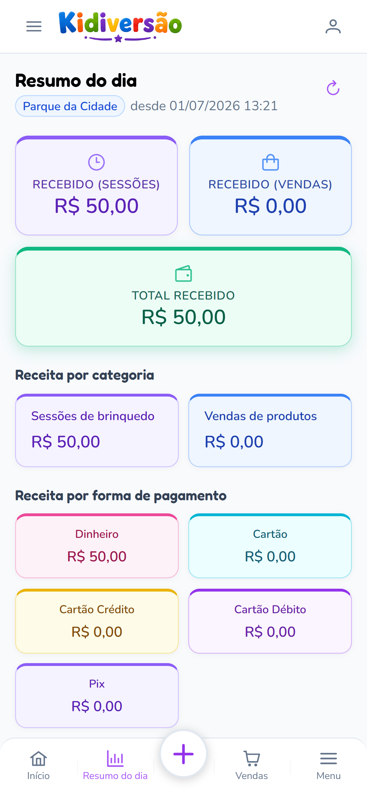 Painel de resumo do dia do Kidiversão com o total recebido e a receita por forma de pagamento